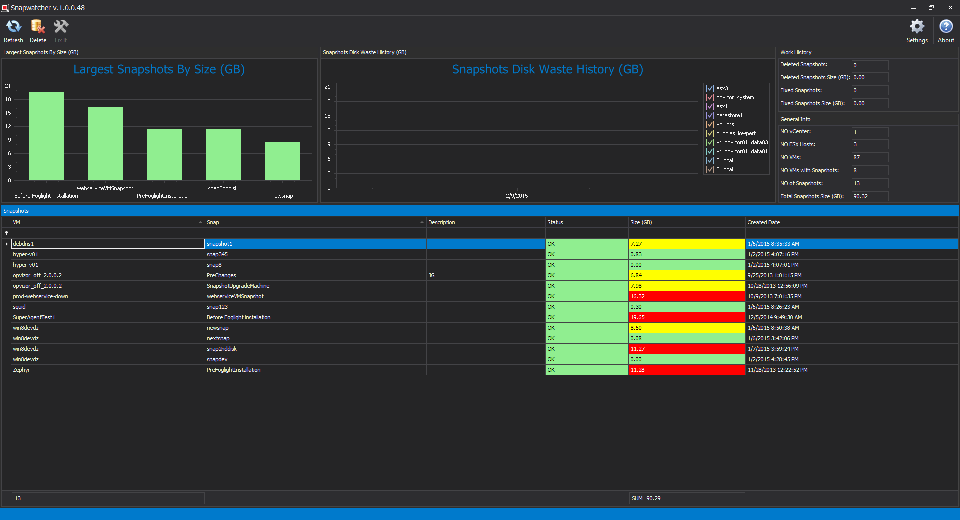 Stop The Pain With Broken VMware Snapshots with Opvizor Snapwatcher